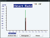 ; Fitness-Armbänder mit Herzfrequenz-Messung und Nachrichtenanzeige Fitness-Armbänder mit Herzfrequenz-Messung und Nachrichtenanzeige 