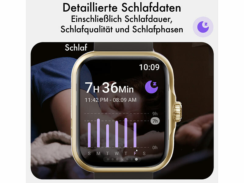 ; Fitness-Armbänder mit Blutdruck-Anzeige und EKG-Aufzeichnung, Fitness-Armband mit Blutdruck- und Herzfrequenz-Anzeigen, Bluetooth Fitness-Armbänder mit Blutdruck-Anzeige und EKG-Aufzeichnung, Fitness-Armband mit Blutdruck- und Herzfrequenz-Anzeigen, Bluetooth 