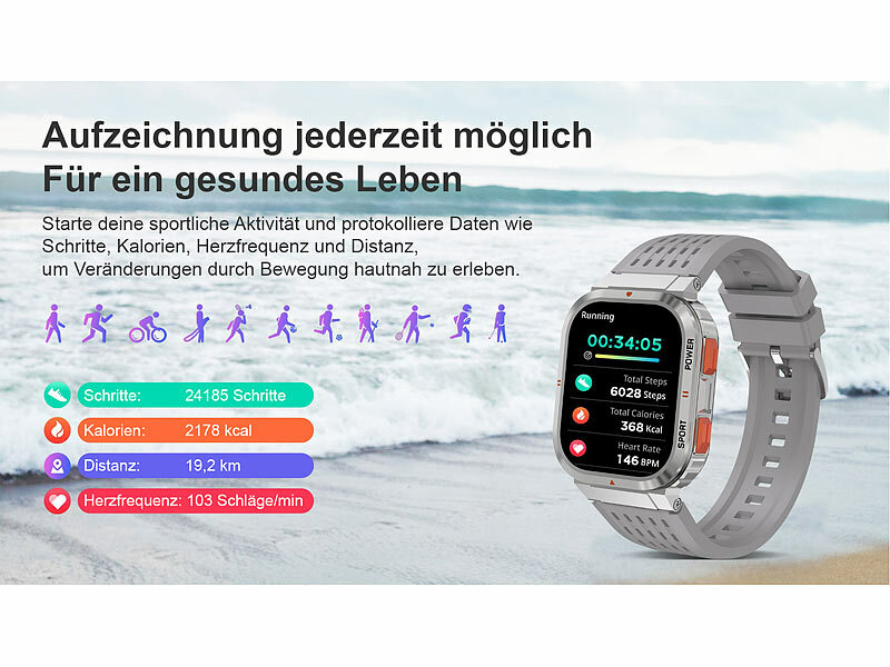 ; Fitness-Armbänder mit Blutdruck-Anzeige und EKG-Aufzeichnung, Fitness-Armband mit Blutdruck- und Herzfrequenz-Anzeigen, Bluetooth Fitness-Armbänder mit Blutdruck-Anzeige und EKG-Aufzeichnung, Fitness-Armband mit Blutdruck- und Herzfrequenz-Anzeigen, Bluetooth Fitness-Armbänder mit Blutdruck-Anzeige und EKG-Aufzeichnung, Fitness-Armband mit Blutdruck- und Herzfrequenz-Anzeigen, Bluetooth 