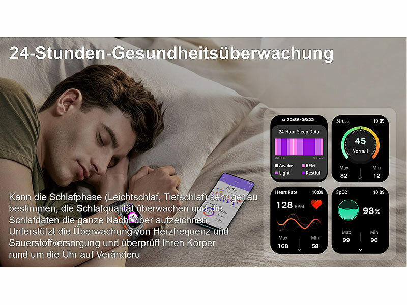 ; Fitness-Armbänder mit Blutdruck-Anzeige und EKG-Aufzeichnung, Fitness-Armband mit Blutdruck- und Herzfrequenz-Anzeigen, Bluetooth Fitness-Armbänder mit Blutdruck-Anzeige und EKG-Aufzeichnung, Fitness-Armband mit Blutdruck- und Herzfrequenz-Anzeigen, Bluetooth Fitness-Armbänder mit Blutdruck-Anzeige und EKG-Aufzeichnung, Fitness-Armband mit Blutdruck- und Herzfrequenz-Anzeigen, Bluetooth 